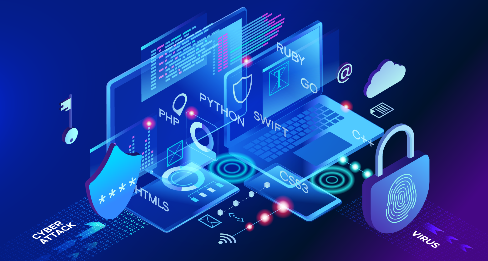 E-Ticaret Siteleri için Web Güvenliği İpuçları